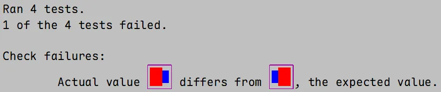 与预期相反的图像