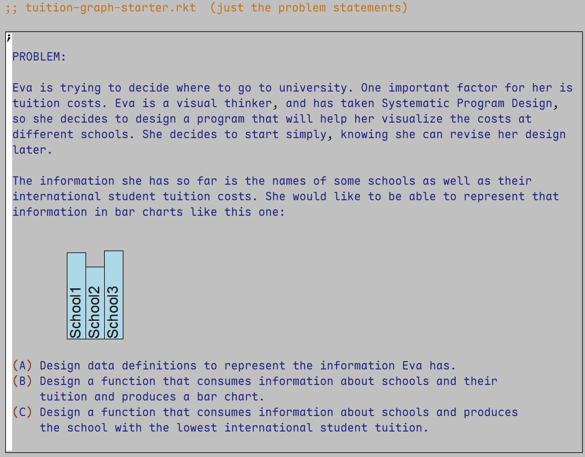tuition-graph-starter.rkt